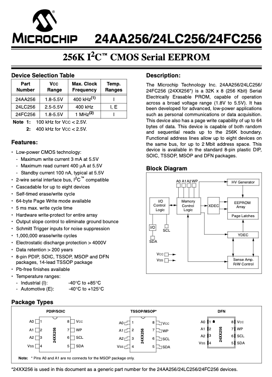 MICROCHIP IC 24LC256-I/SN 8-SOIC EEPROM 256KBIT I2C